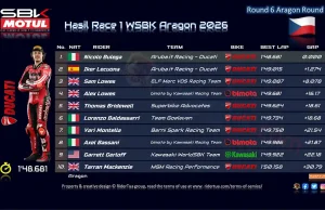 Hasil Race 1 WSBK Aragon 2026