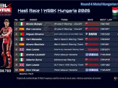 Hasil Race 1 WSBK Hungaria 2026