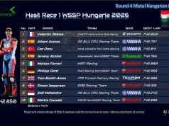 Hasil Race 1 WSSP Hungaria 2026