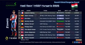 Hasil Race 1 WSSP Hungaria 2026