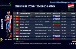 Hasil Race 1 WSSP Hungaria 2026