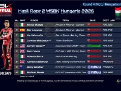 Hasil Race 2 WSBK Hungaria 2026