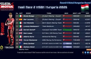 Hasil Race 2 WSBK Hungaria 2026