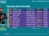 Hasil Race Moto2 Italia 2026