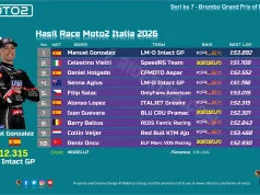 Hasil Race Moto2 Italia 2026
