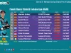 Hasil Race Moto3 Catalunya 2026