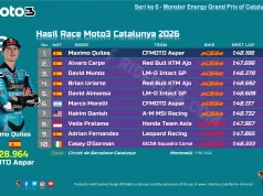 Hasil Race Moto3 Catalunya 2026