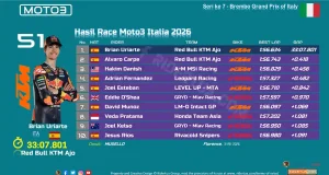 Hasil Race Moto3 Italia 2026