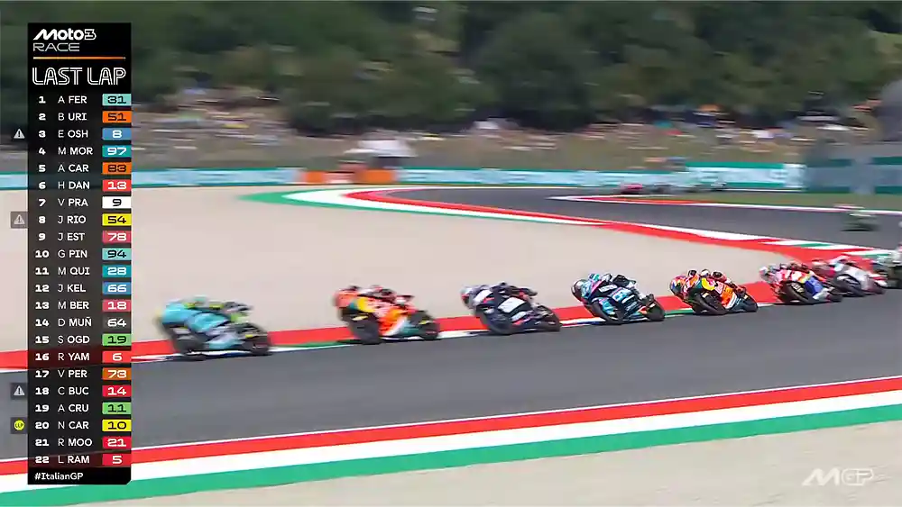 Hasil Race Moto3 Italia 2026