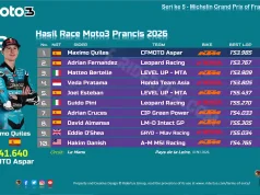 Hasil Race Moto3 Prancis 2026