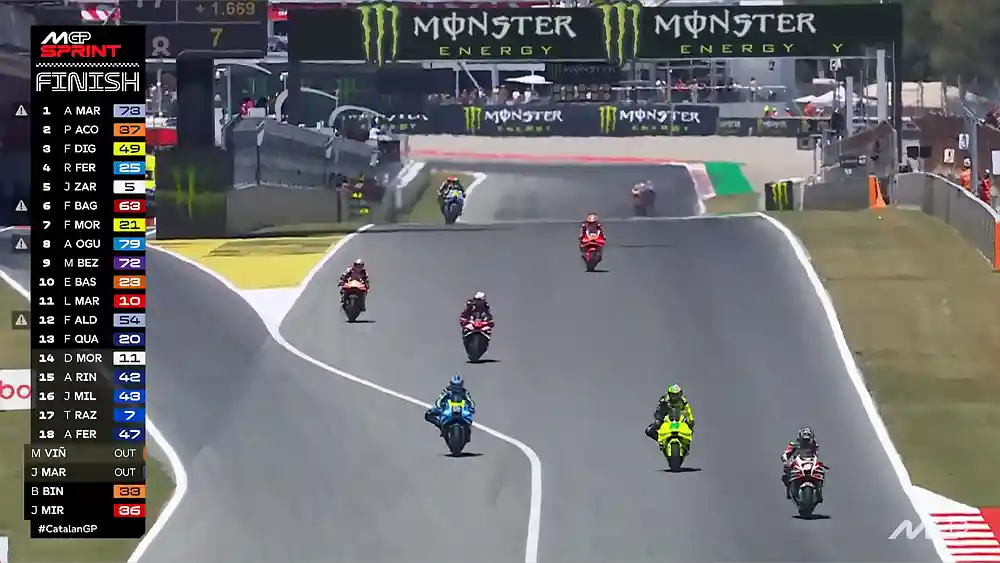 Hasil Sprint Race MotoGP Catalunya 2026 2 Hasil Sprint Race MotoGP Catalunya 2026