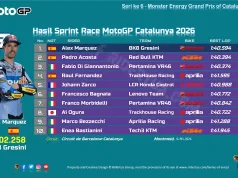 Hasil Sprint Race MotoGP Catalunya 2026