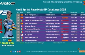 Hasil Sprint Race MotoGP Catalunya 2026