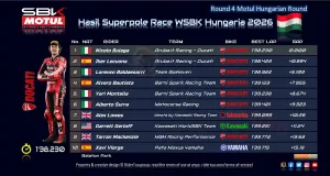 Hasil Superpole Race WSBK Hungaria 2026