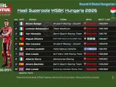 Hasil Superpole WSBK Hungaria 2026