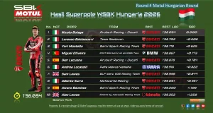 Hasil Superpole WSBK Hungaria 2026