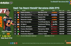 Hasil Tes Resmi MotoGP Barcelona 2026 – FP1 Hasil Tes Resmi MotoGP Barcelona 2026 (FP1)