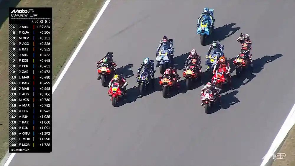 Hasil Warm Up MotoGP Catalunya 2026