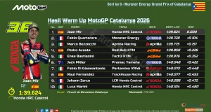 Hasil Warm Up MotoGP Catalunya 2026