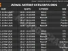Jadwal MotoGP Catalunya 2026