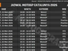 Jadwal MotoGP Catalunya 2026