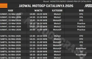 Jadwal MotoGP Catalunya 2026