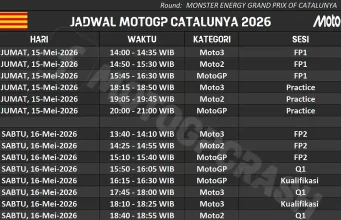 Jadwal MotoGP Catalunya 2026 di Montmelo Barcelona Jadwal MotoGP Catalunya 2026