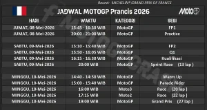 Jadwal MotoGP Prancis 2026