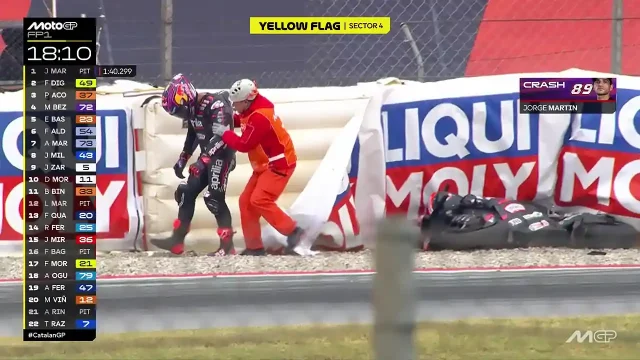 Jorge Martin - Crash