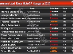 Klasemen MotoGP Hungaria 2026: Bezzecchi Selamat, Marc Marquez Melonjak Klasemen MotoGP Hungaria 2026