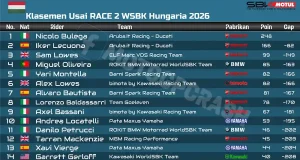 Klasemen Usai RACE 2 WSBK Hungaria 2026