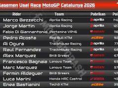 Klasemen Usai Race Catalunya [Revisi Penalti]