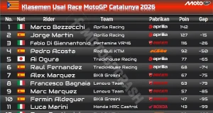 Klasemen Usai Race Catalunya [Revisi Penalti]