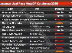 Klasemen Usai Race MotoGP Catalunya 2026