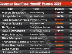 Klasemen Usai Race MotoGP Prancis 2026