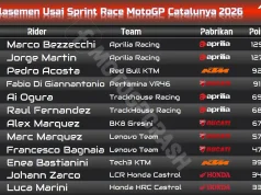 Klasemen Usai Sprint Race MotoGP Catalunya 2026