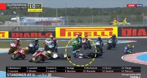 Miguel Oliveira