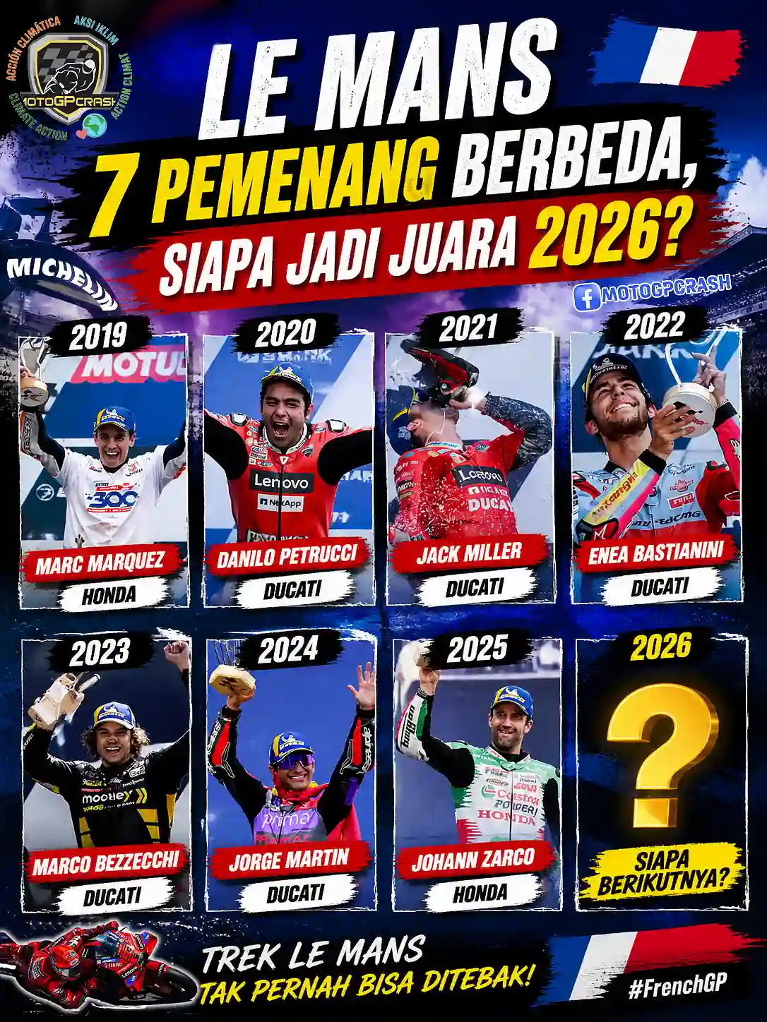 MotoGP Prancis- Le Mans 7 Pemenang Berbeda, Siapa Jadi Juara 2026