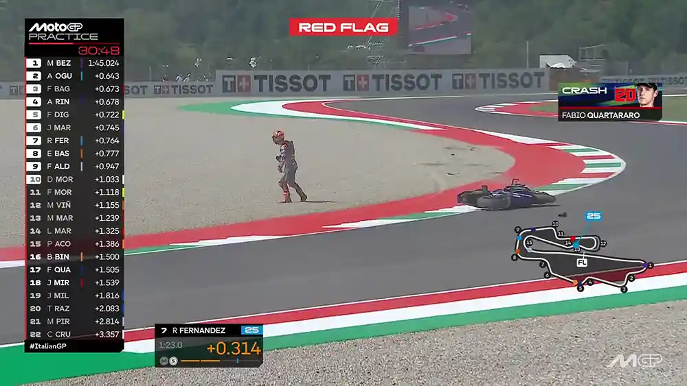 Red Flag Practice MotoGP Italia 2026 (Quartararo Crash)