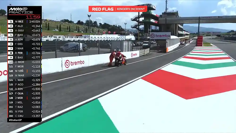 Red Flag Practice MotoGP Italia 2026