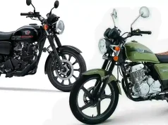 Suzuki Cool Biao 150 vs Kawasaki W175 Street