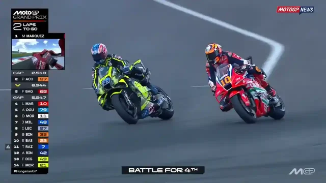 Ai Ogura - Luca Marini Ai Ogura - Luca Marini