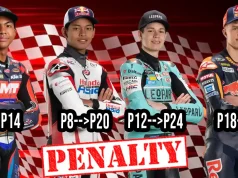 Breaking News: Veda Ega Pratama dan Hakim Danish Kena Penalti, Turun 12 Posisi di Grid Moto3 Ceko 2026 Breaking News - Veda Ega Pratama dan Hakim Danish Kena Penalti - Turun 12 Posisi di Grid Moto3 Ceko 2026