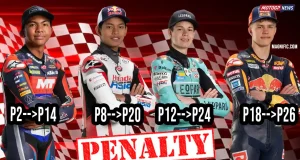 Breaking News - Veda Ega Pratama dan Hakim Danish Kena Penalti - Turun 12 Posisi di Grid Moto3 Ceko 2026