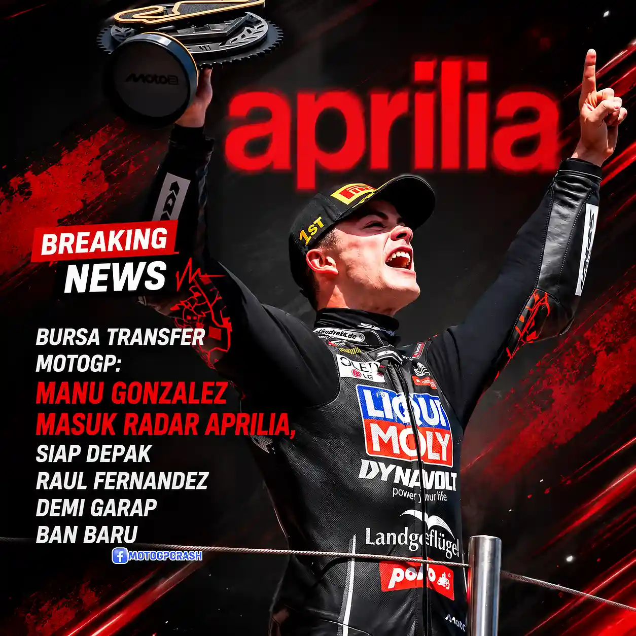 Breaking: Manuel Gonzalez (Moto2) ke Tim Trackhouse, Raul Fernandez Out? 4 Bursa Transfer MotoGP- Manu Gonzalez Masuk Radar Aprilia, Siap Depak Raul Fernandez demi Garap Ban Baru