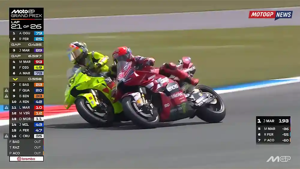 Duel Fabio di Giannantonio - Marc Marquez - Assen Belanda 2026
