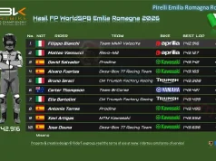 Hasil FP WorldSPB Emilia Romagna 2026