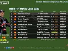 Hasil FP1 Moto2 Ceko 2026