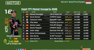 Hasil FP1 Moto2 Hungaria 2026