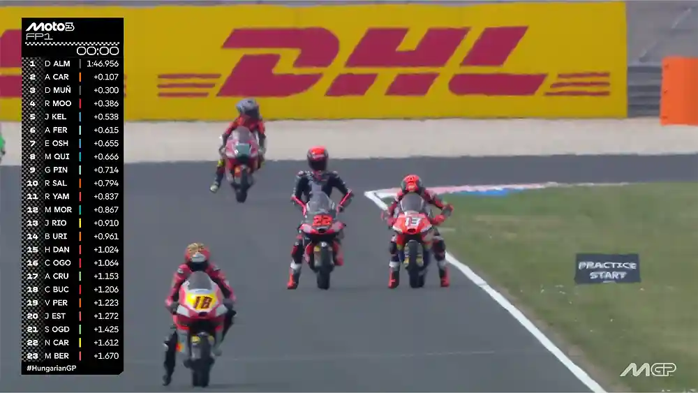 Hasil FP1 Moto3 Hungaria 2026